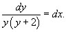 уравнение с разделяющимися переменными dy/dx = y(y+2)