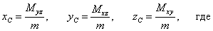 координаты центра масс поверхности