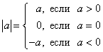 определение абсолютного значения числа