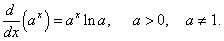 производная показательной функции