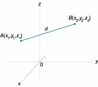 расстояние между точками в пространстве