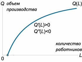 максимальная мощность и кпд в электрической цепи