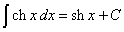 интеграл от гиперболического косинуса