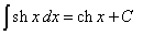 интеграл от гиперболического синуса