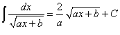 интеграл от иррациональной функции вида 1/sqrt(ax + b)