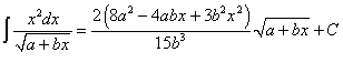 интеграл от иррациональной функции вида x^2/sqrt(ax + b)