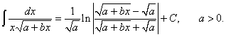 интеграл от иррациональной функции вида 1/x*sqrt(ax + b), случай a > 0