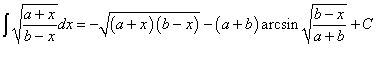 интеграл от дробно-линейной функции вида (a+x)/(b-x) под знаком корня