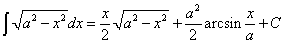 интеграл от иррациональной функции вида sqrt(a^2 - x^2)