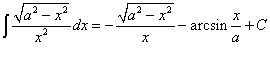 интеграл от иррациональной функции вида sqrt(a^2 - x^2)/x^2