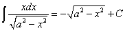 табличный интеграл от иррациональной функции x/sqrt(a^2 - x^2)