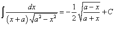 интеграл от иррациональной функции вида 1/[(x+a)sqrt(a^2 - x^2)]