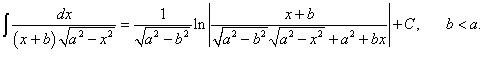 интеграл от иррациональной функции вида 1/[(x+b)sqrt(a^2 - x^2)], случай b < a