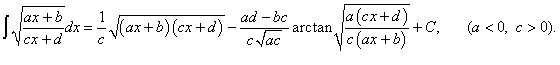 интеграл от дробно-линейной функции под знаком квадратного корня, случай a < 0, c > 0