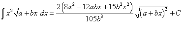 интеграл от иррациональной функции вида x^2*sqrt(ax + b)