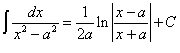 интеграл от рациональной функции вида 1/(x^2-a^2)