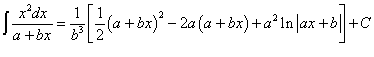 интеграл от рациональной функции вида x^2/(ax+b)