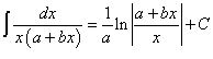 интеграл от рациональной функции вида 1/[x(ax+b)]