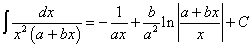 интеграл от рациональной функции вида 1/[x^2(ax+b)]