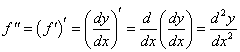 обозначение производной второго порядка