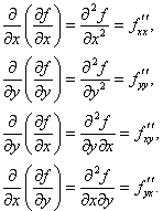 обозначение частных производных второго порядка