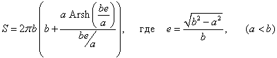 площадь поверхности сплюснутого эллипсоида вращения