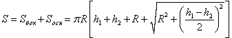 полная площадь поверхности скошенного цилиндра