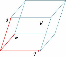 векторная формула для объема параллелепипеда